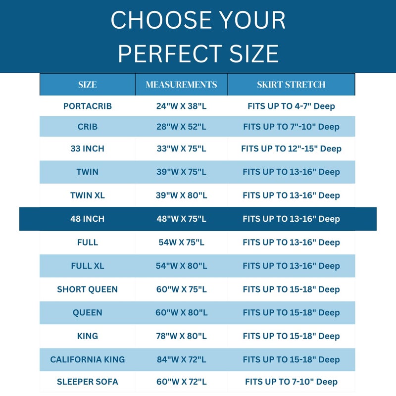 Guardmax Jersey Knitted RV Size Mattress Protector - Waterproof & Dust Mite Proof Mattress Cover with Stretchable Pockets - Soft, Comfortable, & Noiseless Waterproof Fitted Sheet.(48 x 75 X 13) - Image 5